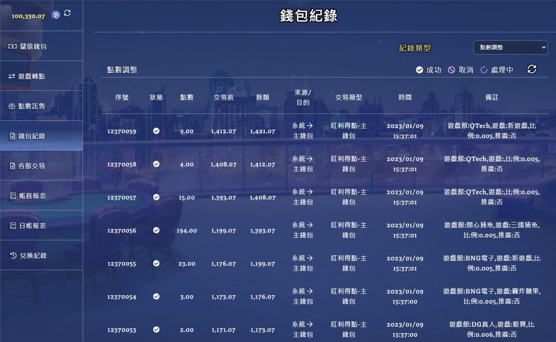 達利娛樂城出入金穩定不怠速