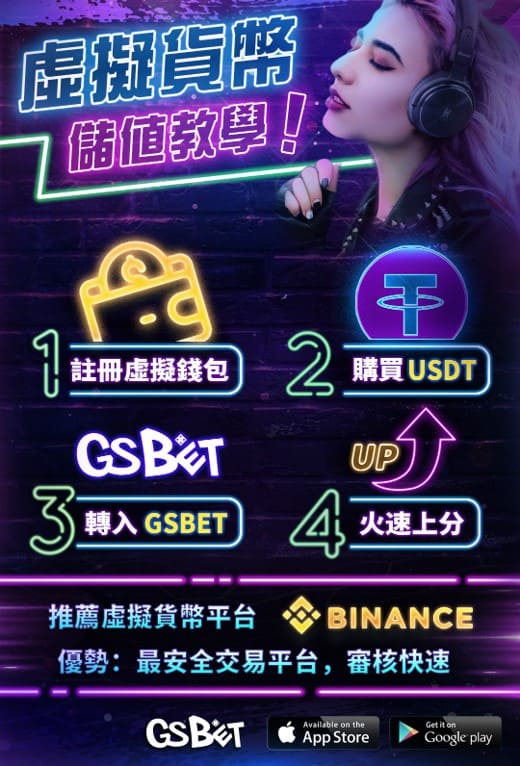 虛擬貨幣儲值回饋